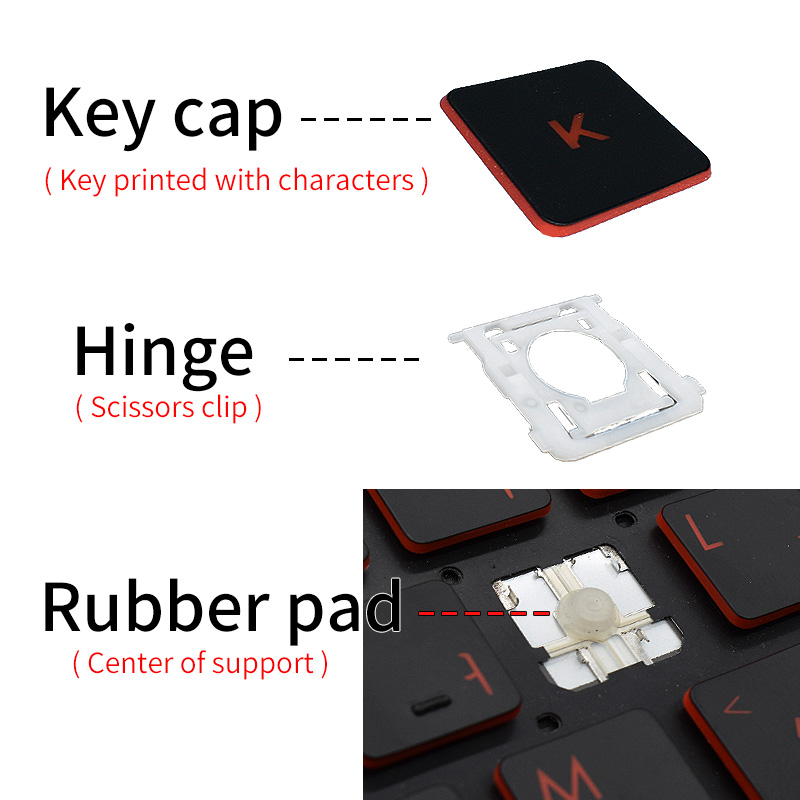 Capuchons de touches pour ASUS - Gaming Accessories Aesthetic avis et prix