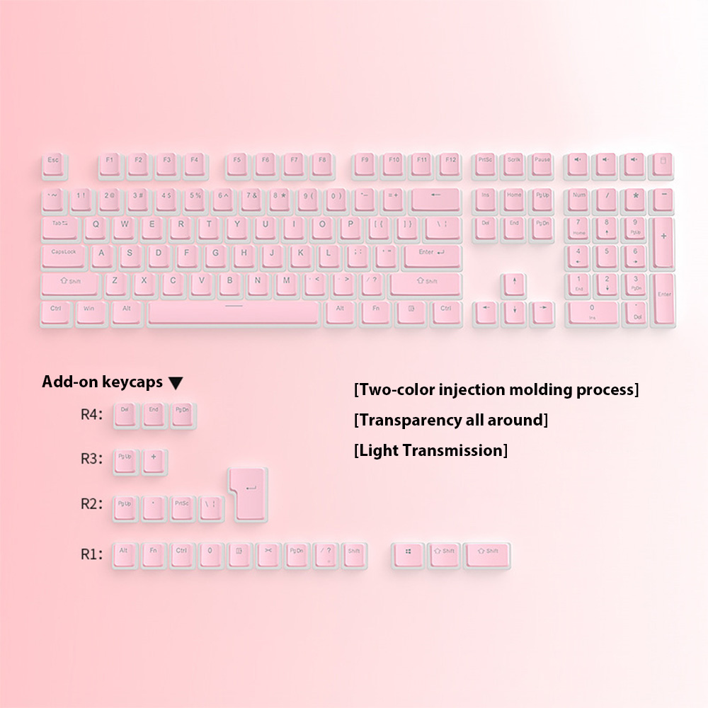 129 touches Pudding Keycaps PB - Gaming Accessories Aesthetic avis et prix