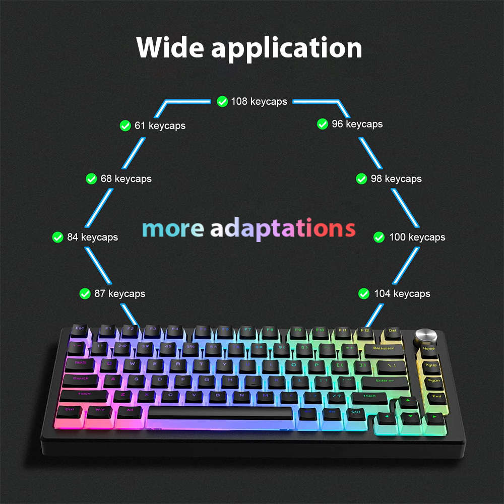 129 touches Pudding Keycaps PB - Gaming Accessories Aesthetic avis et prix