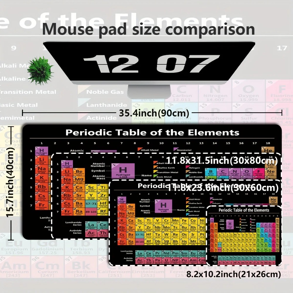 Tapis de souris de jeu Tableau - Gaming Accessories Brands avis et prix